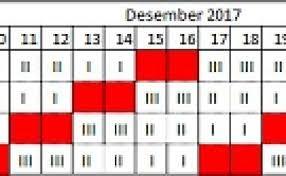 Dari hasil peramalan, kebutuhan tenaga kerja selama 1 minggu adalah sebagai berikut • = 46/5 = 9,2 orang » 10 orang. Jadwal Kerja 3 Shift Untuk 5 Orang Cara Golden