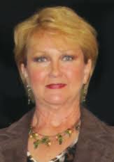 by the renewing of your mind.