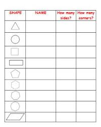 2d Shape Attributes Chart Visitor Resource Sparklebox