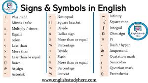Using Although And Even Though In English English Study Here In 2020 English Study Verb Examples Vocabulary