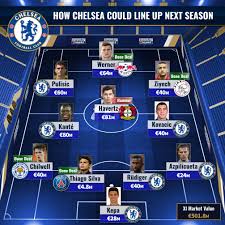 Today's match chelsea line up today. Chelsea Fc Transfers 21 22 Transfermarkt