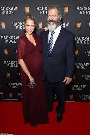 The true story of greenhouse gas. Teresa Palmer Praises Hacksaw Ridge Director Mel Gibson For Being Down To Earth Daily Mail Online