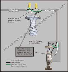 Household wiring design has two 120 volt hot wires and a neutral which is at ground the narrower prong is the hot lead and the switch to the appliance is placed in that lead. Light Switch Wiring Diagram Light Switch Wiring Basic Electrical Wiring House Wiring
