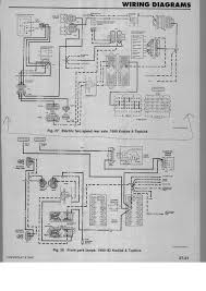 If you read a cal we can determine the mask but chances are there's no def file in the light truck world that. 1996 Chevrolet Kodiak Wiring Diagram Two Speed Rear End