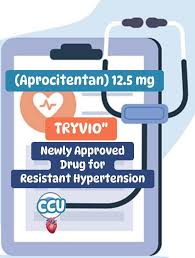 Image result for Aprocitentan