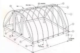 The techniques that are used by many diy decorators involve stripping and distressing the wood using oxalic acid wood. Diy 12 Ft By 14 Ft Pvc Greenhouse For 100 A Happy Hippy Mom