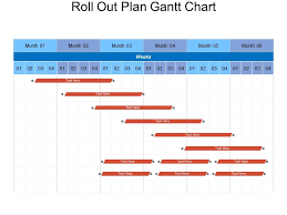 Roll Out Plan Gantt Chart Powerpoint Graphics Powerpoint