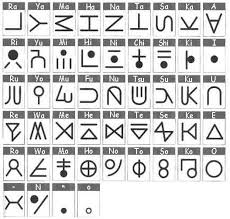 Alphabet Brushes Hunter X Hunter Hunter Hunter Anime