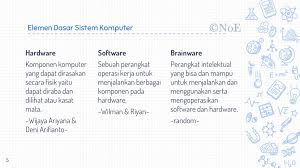 We did not find results for: Elemen Dasar Sistem Komputer Ppt Download