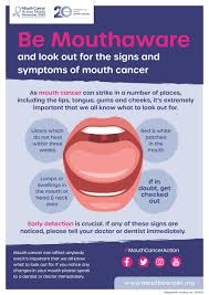 Image result for cancer of tongue