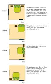 The bedroom is a place to rejuvenate ourselves after a long, hard day. Top 10 Feng Shui Tips For Your Bedroom Feng Shui Bedroom Bedroom Arrangement Bed Placement