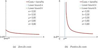 Camarazi de război 2001 | dramă, istorie. On The Political Economy Of Minority Rights Three Ways To Manipulate A Minority Goals Rules And Border Poles Sciencedirect