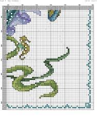 Pin By Rosa On Sirenas En Punto De Cruz Mermaid Cross Stitch Counted Cross Stitch Patterns Free Cross Stitch Patterns