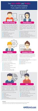 While there is an abundance of soft skills that are worth noting, here are the top soft skills that employers are looking for in 2021: These Are The Critical Skills That Employers Look For When Hiring Infographic Jobstreet Philippines