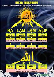 Bagitu juga kasih sayang abuya sama ummat sama seperti kasih sayang nabi kepada ummat nya.mereka tidak pernah mengenal lelah. Pemahaman Mengenal Diri Sufipedia