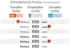 Usted podrá elaborar su factura 2 horas posteriores a la emisión de su ticket de consumo. Fkjyopsiyapsim