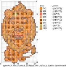 Wizard of oz dorothy and the boys cross stitch pattern pdf download. 31 Wizard Of Oz Cross Stitch Ideas Cross Stitch Wizard Of Oz Stitch