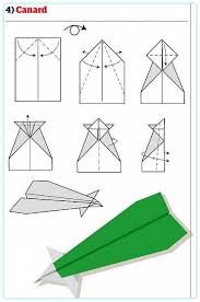Kagitlari Hazirlayin Ucak Yapiyoruz 12 Farkli Sema Ile Kagittan Ucak Yapimi Ucak Sanat Origami Ucak