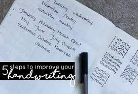Maybe ten years ago i decided i didn't like my handwriting because it was too sloppy. 5 Steps To Improve Your Handwriting The Petite Planner