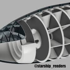 Spacex's starship mk1 prototype (left) stands 165 feet (50 meters) tall at the company's boca chica site in south texas. Starship Renders On Twitter Starship Interior Spacex Starship Mars Space