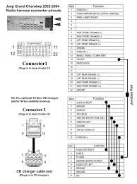 2005, 2006, 2007, 2008, 2009, 2010). Jeep Grand Cherokee Wj Stereo System Wiring Diagrams