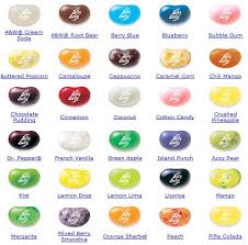 Android jelly bean, pasti sobat sudah pada tahukan dan pastinya sudah pernah mendengarnya, terlebih lagi jika sobat sudah menggunakan gadgetnya. Jelly Belly Beans Iamtaju