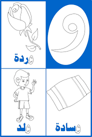 بالفيديو الأبجدية العربية حرف الواو Arabic Alphabet For Kids Learn Arabic Alphabet Arabic Alphabet