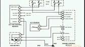 A wiring diagram is a simplified conventional pictorial representation of an electrical circuit. Cooling Fans Wiring Diagram Youtube