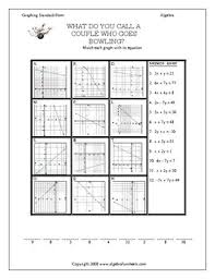 Displaying 8 worksheets for graphing lines and killing zombies. Graphing Equations In Standard Form And Slope Intercept Form Worksheet