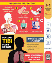 Risau apa makanan yang sesuai dan membuka selera serta. Sambutan Hari Tibi Jabatan Kesihatan Negeri Perak Facebook