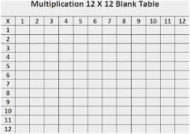 Print the blank multiplication table free using your home laser or inkjet printer, and give to kids at classroom. Free Printable Multiplication Table Chart 1 To 12 Pdf
