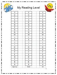 My Reading Level Data Chart