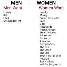 Difference Between Men And Women 34 Funny Memes Men Women Difference Funny Memes Photos Humor Lol Funny Women Quotes Men Vs Women Men Are From Mars