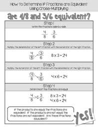 Using Cross Multiplication For Equivalent Fractions Handout Anchor Chart