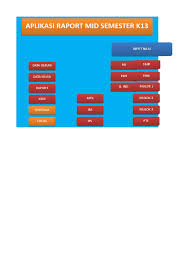 Maybe you would like to learn more about one of these? Raport Bayangan K13 Pts 3