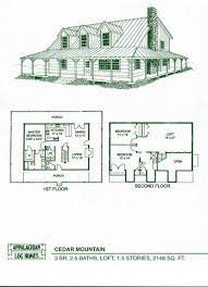 Our 4 bedroom cabins in gatlinburg and pigeon forge feature a variety of amenities to make your smoky mountain vacation memorable. 4 Bedroom Log Home Floor Plans And Cabin Ideas Picture Cabins Floor Plans Cabins House Plan Log Cabin Floor Plans Log Home Floor Plans Cabin Floor Plans