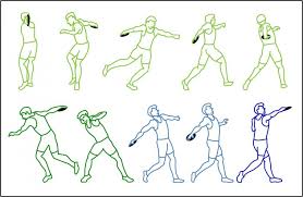Dieses video ist als schulprojekt für den sportleistungskurs. Leichtathletik Djk Rasensport Aachen Brand E V 1904