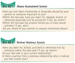 Image result for SAFE Screen for Intimate Partner Violence