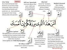 Tafsir surah al mulk ayat 28 30 seruan rasulullah saw. Pencerahan I Ngaji Net Kelas Mengaji Al Quran Online Facebook
