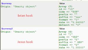 Gbp means british pound sterling (£) and ron means romanian leu (lei). No More Presence Of Currency Smarty Object Troubleshooting Issues Whmcs Community