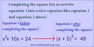 Isolate the number or variable c to the right side of the equation. Completing The Square In Math The Easy Way Examples And Practice Problems All That You Do Is Math Warehouse