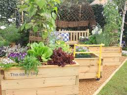 Horticulture Plans For The Future Communist Party Of Britain Marxist Leninist