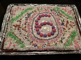 Und sie schmecken trotzdem sehr gut. Kuchen Ohne Butter Und Milch Rezepte Chefkoch