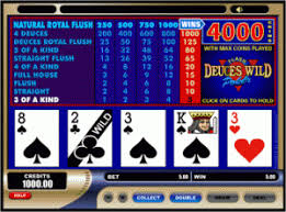 A Closer Look At Double Double Bonus Poker Casino Player Magazine Strictly Slots Magazine Casino Gambling Tips