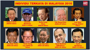 Kali ini niiza react senarai 5 negeri paling kaya. 10 Orang Terkaya Di Malaysia Tahun 2019 2020 Tanpa Orang Melayu Umno Bn Dlm Pru 15 Merampas Kelantan Terengganu Dgn Selesa