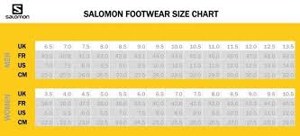 Salomon S Pro 80 Ski Boots 2020