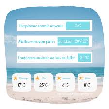 Controlla il tempo, il radar precipitazioni, il bollettino meteo, le immagini oggi è parzialmente nuvoloso a costa brava. Tourisme A Cadaques En Espagne Costa Brava Tour