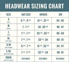 Pin By Seda Adikutlu On Fikirler In 2021 Hat Sizes Hat Size Chart Hats