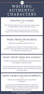 How To Write Authentic Characters Life Of A Storyteller Fiction Writing Prompts Writing Prompts For Writers Creative Writing Tips