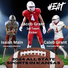 Profile for Baxter Springs Touchdown Club